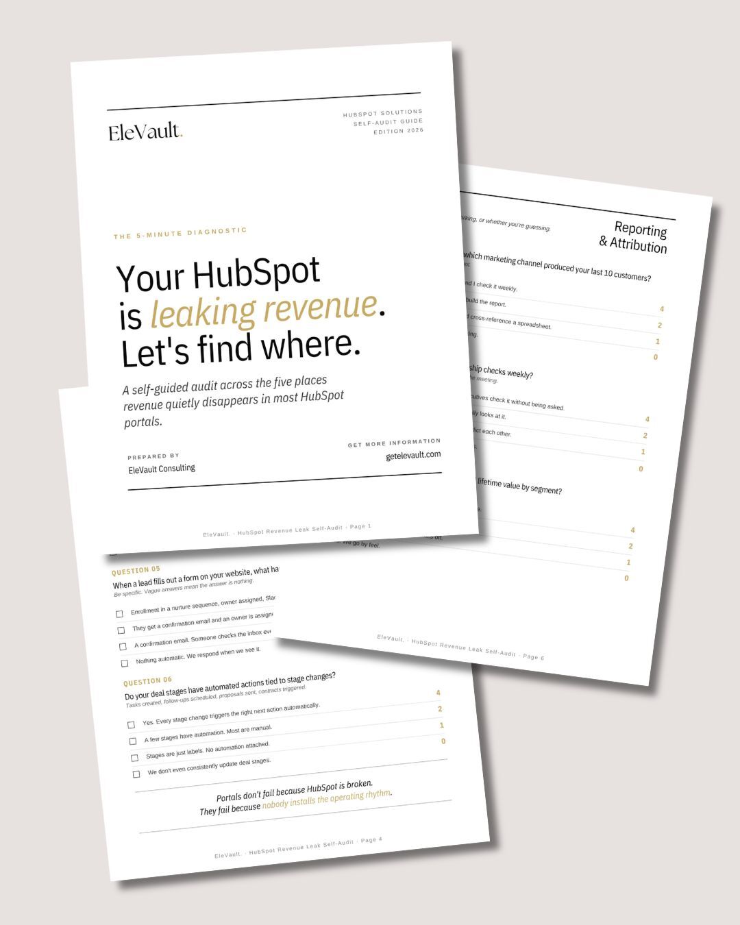 HubSpot Self-Audit